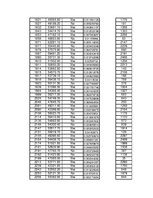 Paraugs 'Izlases intervāli', 127.