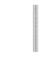 Paraugs 'Izlases intervāli', 129.