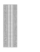 Paraugs 'Izlases intervāli', 187.
