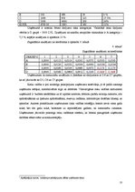 Referāts 'Riski pakalpojumu sfēras uzņēmumā', 10.