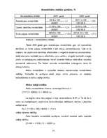 Referāts 'SIA "XXX" finanšu rādītāju analīze', 33.