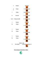 Referāts 'Preču marķējums', 17.