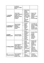 Referāts 'Preču marķējums', 31.