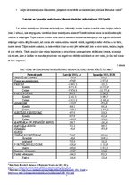 Konspekts 'D.Hjūma mehānisma darbība - fiksētu valūtas kursu sistēmas automātiskums', 3.