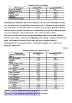 Konspekts 'D.Hjūma mehānisma darbība - fiksētu valūtas kursu sistēmas automātiskums', 5.