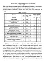 Referāts '5. lab. d. Metāla īpašību noteikšanas metodes', 7.