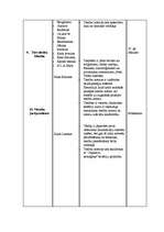 Konspekts 'Tiesību doktrīnas', 3.