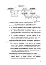 Referāts 'Uzņēmējdarbības attīstības perspektīvas Viļakas novadā', 7.