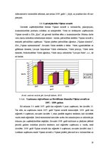 Referāts 'Uzņēmējdarbības attīstības perspektīvas Viļakas novadā', 19.