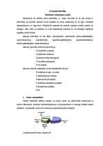 Referāts 'Ražošanas nosacījumu izpēte', 1.