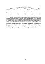 Referāts 'Sakarības starp stājas traucējumiem un elpošanas sistēmas  darbību', 16.