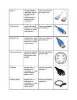 Prezentācija 'Datorkabeļu veidi', 2.