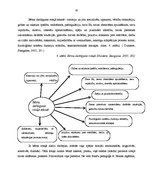 Diplomdarbs 'Jaunākā pirmsskolas vecuma bērnu intereses par dabu rosināšana rotaļā', 22.