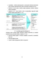 Diplomdarbs 'Ģimenes ārsta portāls', 36.