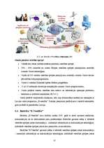 Diplomdarbs 'Ģimenes ārsta portāls', 37.