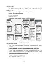 Diplomdarbs 'Ģimenes ārsta portāls', 51.