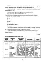 Referāts 'Reklāmas priekšrocības un trūkumi', 8.