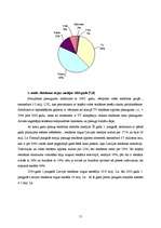 Referāts 'Reklāmas priekšrocības un trūkumi', 10.