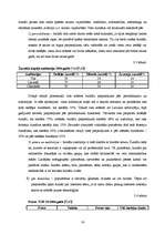 Referāts 'Reklāmas priekšrocības un trūkumi', 15.