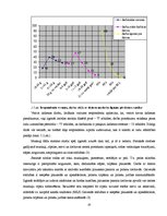 Referāts 'Datora ietekme uz cilvēka veselību, kas saistīta ar mugurkaula centrālās asinsri', 29.