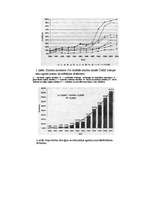 Referāts 'Veselības traucējumu dinamika Černobiļas avārijas seku likvidētājiem vēlīnā peri', 16.