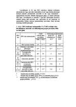 Referāts 'Veselības traucējumu dinamika Černobiļas avārijas seku likvidētājiem vēlīnā peri', 24.