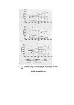 Referāts 'Veselības traucējumu dinamika Černobiļas avārijas seku likvidētājiem vēlīnā peri', 33.