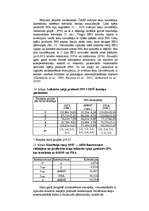 Referāts 'Veselības traucējumu dinamika Černobiļas avārijas seku likvidētājiem vēlīnā peri', 35.