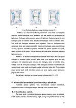 Referāts 'Ķīmiski agresīvu šķidrumu pārvietošanas iespējas - dažādu sūkņu apskats', 13.