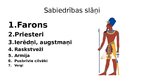 Prezentācija 'Senās Ēģiptes kultūra', 4.