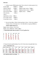 Konspekts 'Ražošanas izmaksas', 1.