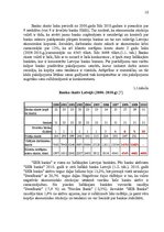 Referāts 'AS "SEB Banka" finanšu rādītāju novērtējums', 10.