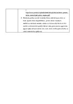 Konspekts 'Iekļaujošā izglītība daudzkultūru sabiedrībā', 7.