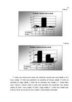 Referāts 'Valodu politika Latvijā un tās ietekme uz latviešu valodas pastāvēšanu', 24.