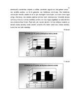 Referāts 'Valodu politika Latvijā un tās ietekme uz latviešu valodas pastāvēšanu', 28.