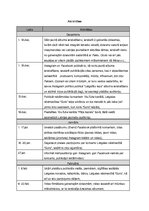 Konspekts 'Mediju plāns muzikālajai apvienībai "Latgalīšu reps"', 3.