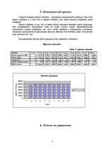 Biznesa plāns 'Фирма по установке и обслуживанию кондиционеров и вентеляционных систем', 8.