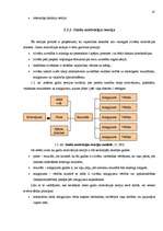 Diplomdarbs 'Darbinieku motivācijas pilnveidošanas iespējas būvmateriālu lielveikalā', 18.