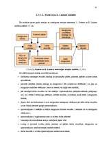 Diplomdarbs 'Darbinieku motivācijas pilnveidošanas iespējas būvmateriālu lielveikalā', 20.