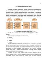 Diplomdarbs 'Darbinieku motivācijas pilnveidošanas iespējas būvmateriālu lielveikalā', 22.