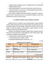 Diplomdarbs 'Darbinieku motivācijas pilnveidošanas iespējas būvmateriālu lielveikalā', 30.