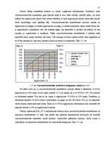 Diplomdarbs 'Darbinieku motivācijas pilnveidošanas iespējas būvmateriālu lielveikalā', 50.