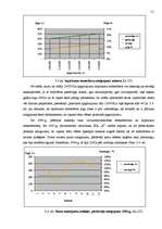 Diplomdarbs 'Darbinieku motivācijas pilnveidošanas iespējas būvmateriālu lielveikalā', 51.