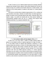 Diplomdarbs 'Darbinieku motivācijas pilnveidošanas iespējas būvmateriālu lielveikalā', 52.