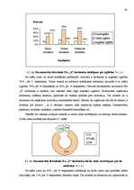 Diplomdarbs 'Darbinieku motivācijas pilnveidošanas iespējas būvmateriālu lielveikalā', 63.