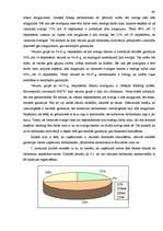 Diplomdarbs 'Darbinieku motivācijas pilnveidošanas iespējas būvmateriālu lielveikalā', 66.