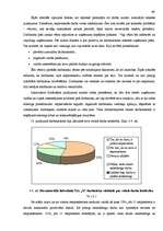Diplomdarbs 'Darbinieku motivācijas pilnveidošanas iespējas būvmateriālu lielveikalā', 69.