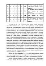 Diplomdarbs 'Darbinieku motivācijas pilnveidošanas iespējas būvmateriālu lielveikalā', 71.