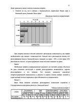 Referāts 'Правовое регулирование сделок с землей и приватизация', 25.