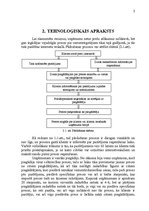 Eseja 'Ieskaites darbs mācību priekšmetā "Darba vadīšana"', 5.